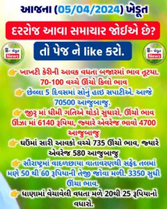 આજના તાજા સમાચાર...