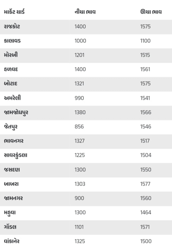 Oplus_131072