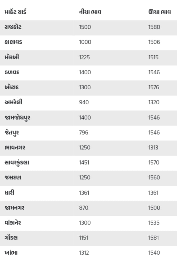 Oplus_131072