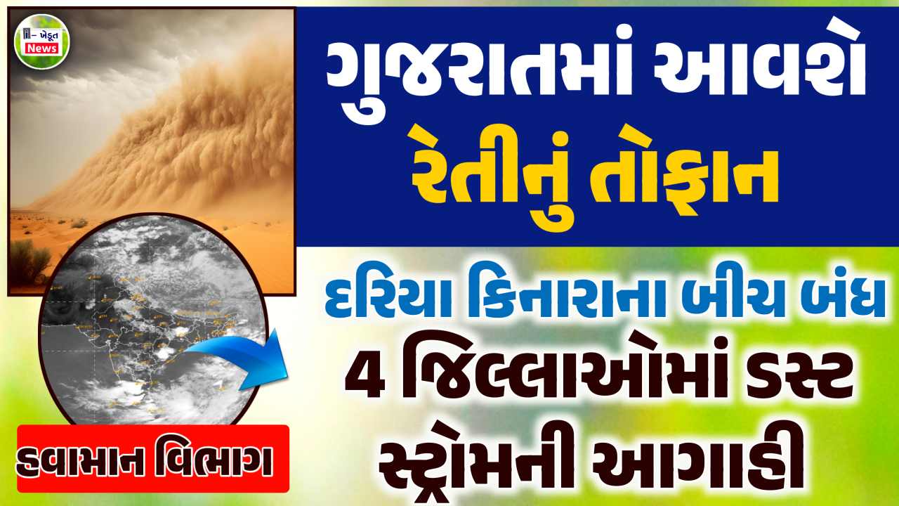 Dust storm forecast in Gujarat