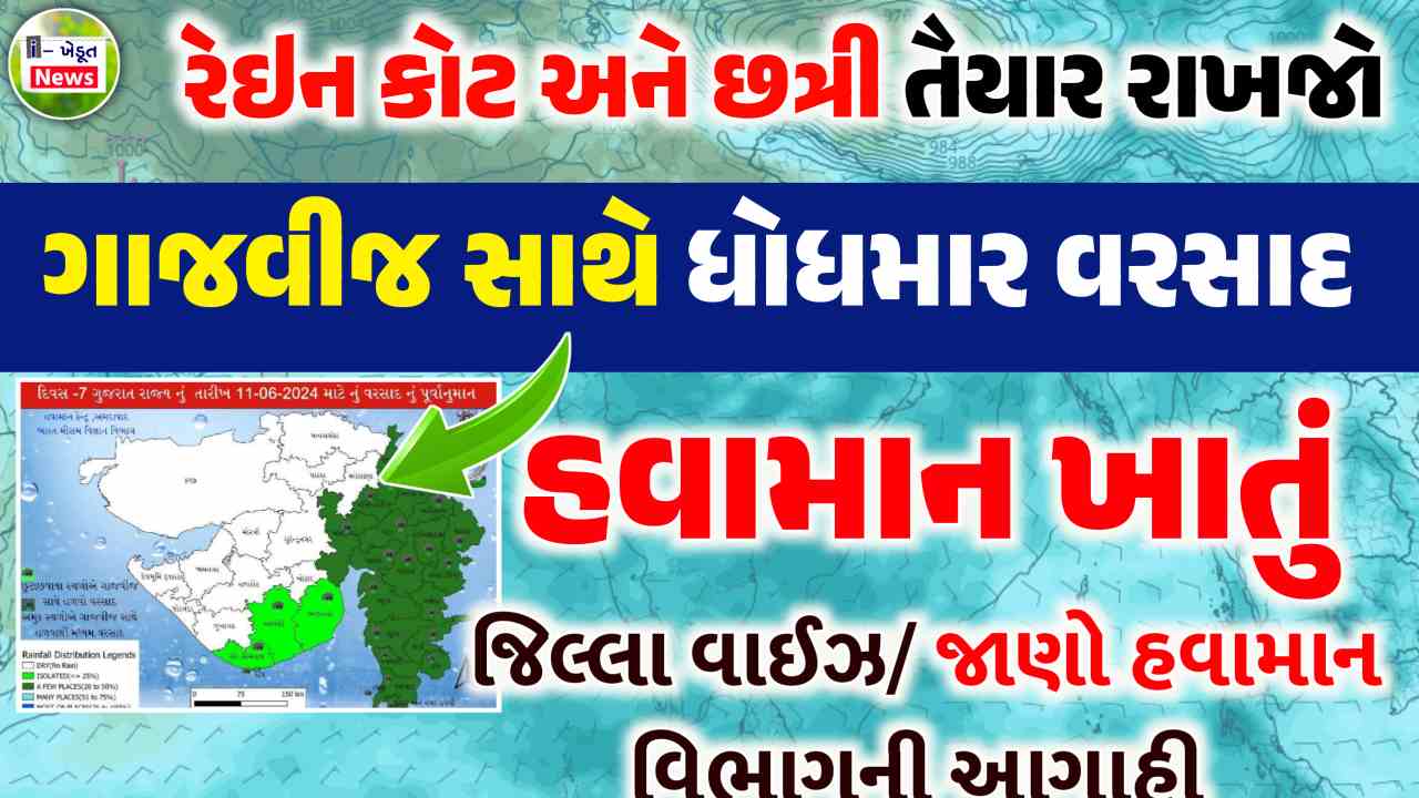 Gujarat Rain