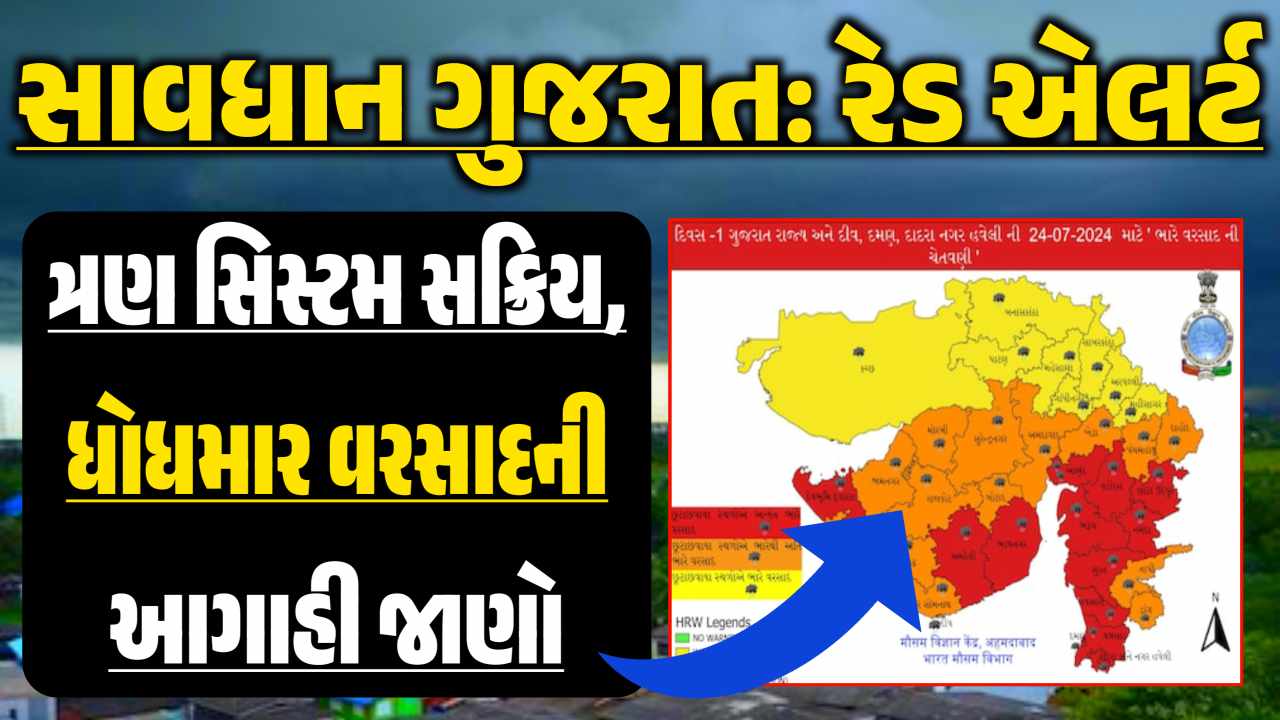 Weather pridiction for gujarat