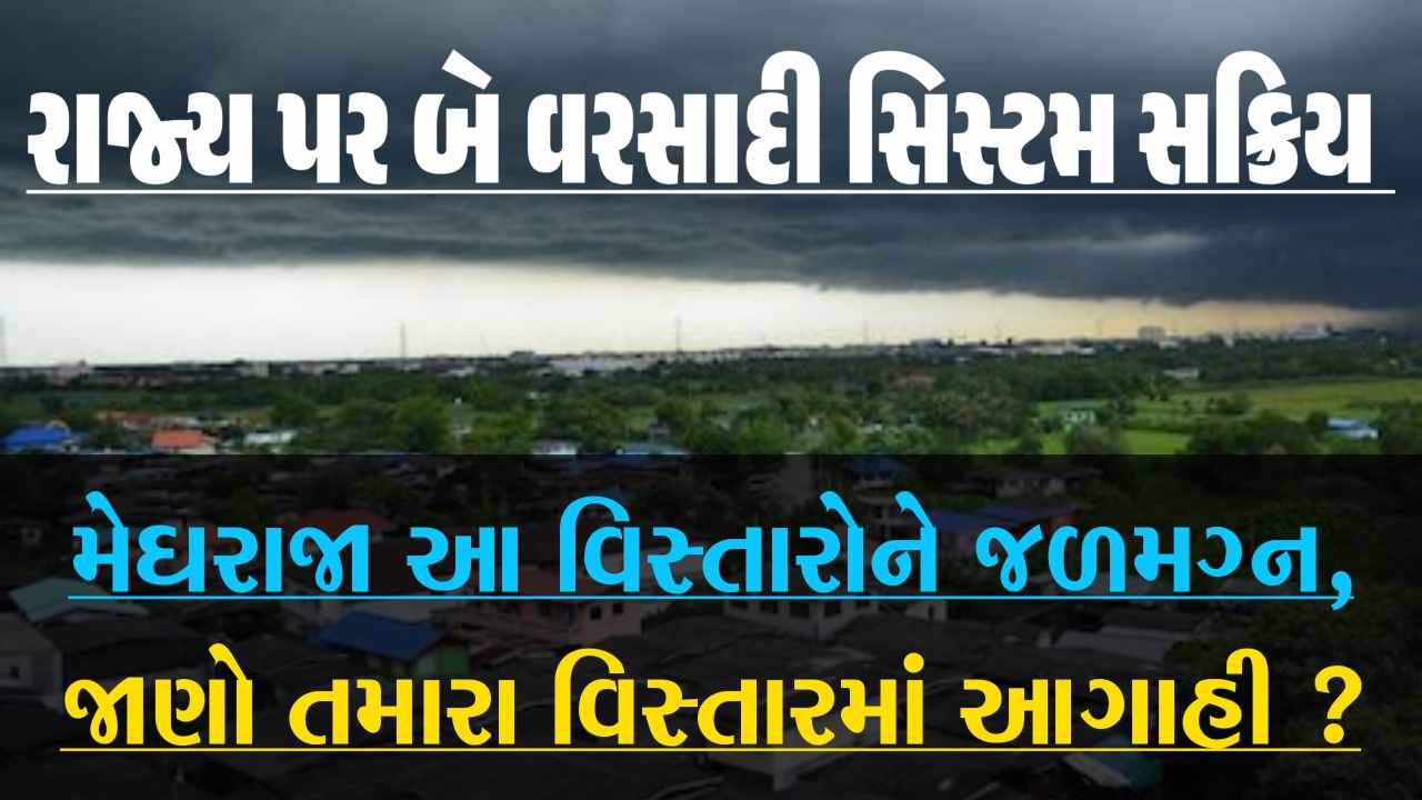 Weather forecast 2024