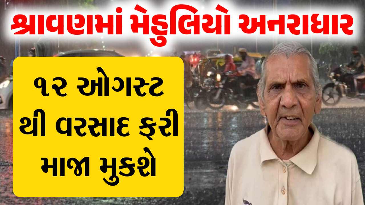 August month Rain prediction