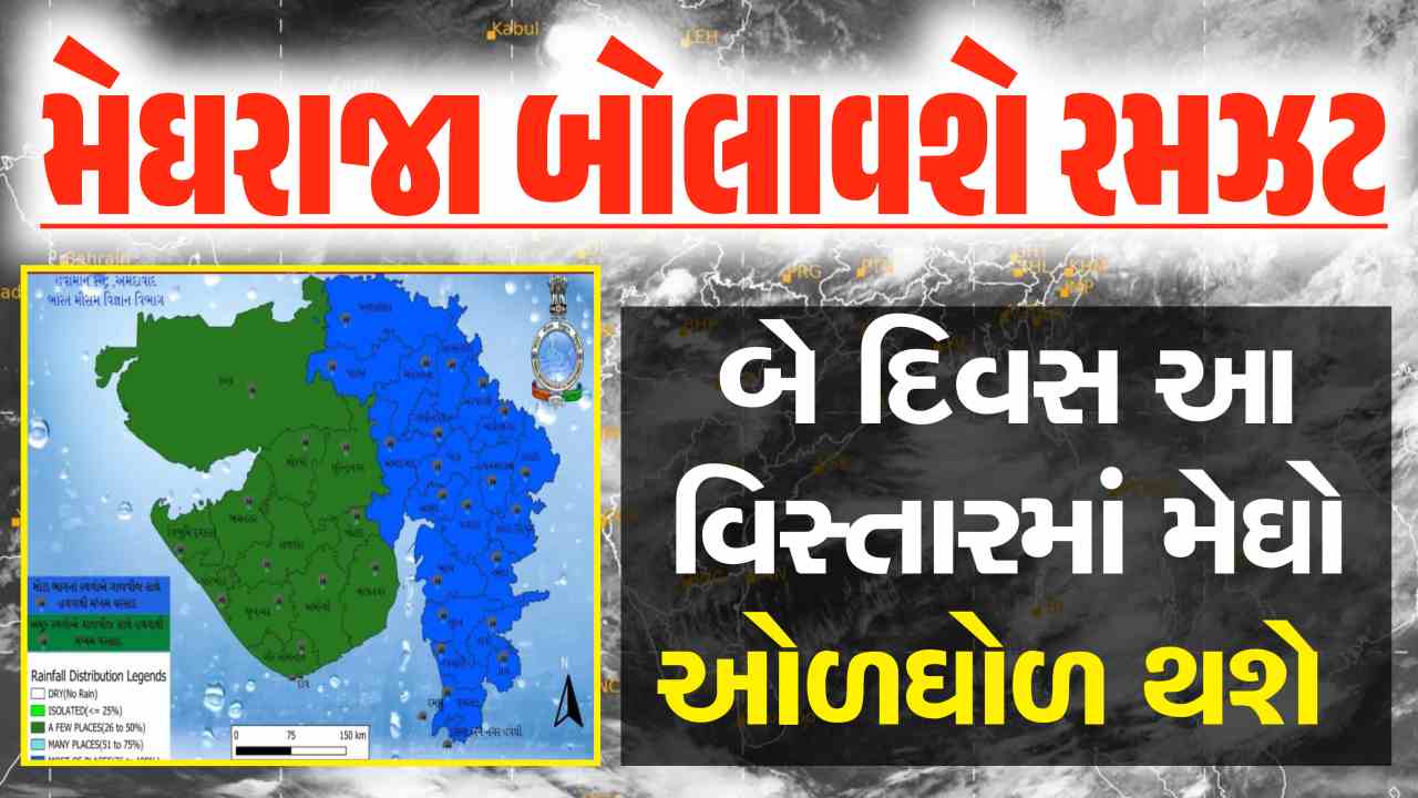 Imd forcast