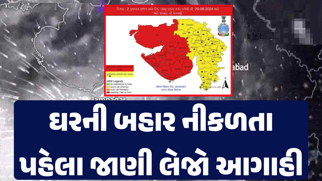 Gujarat weather