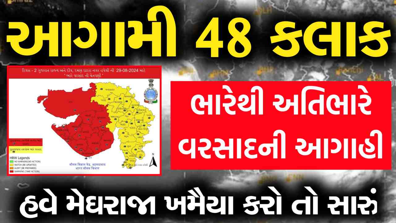 IMD department prediction 29 August