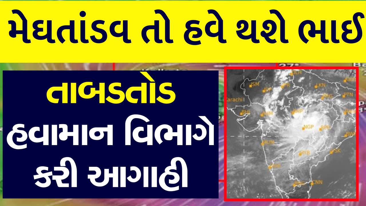 Imd department forcast today