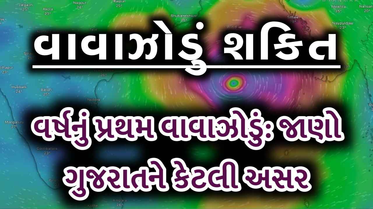 Shakti cyclone
